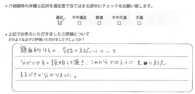 福岡法律事務所に離婚問題をご相談いただいたお客様の声