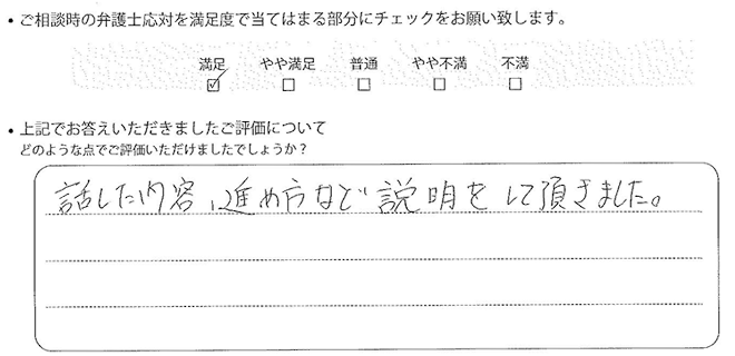 東京法律事務所に離婚問題をご相談いただいたお客様の声