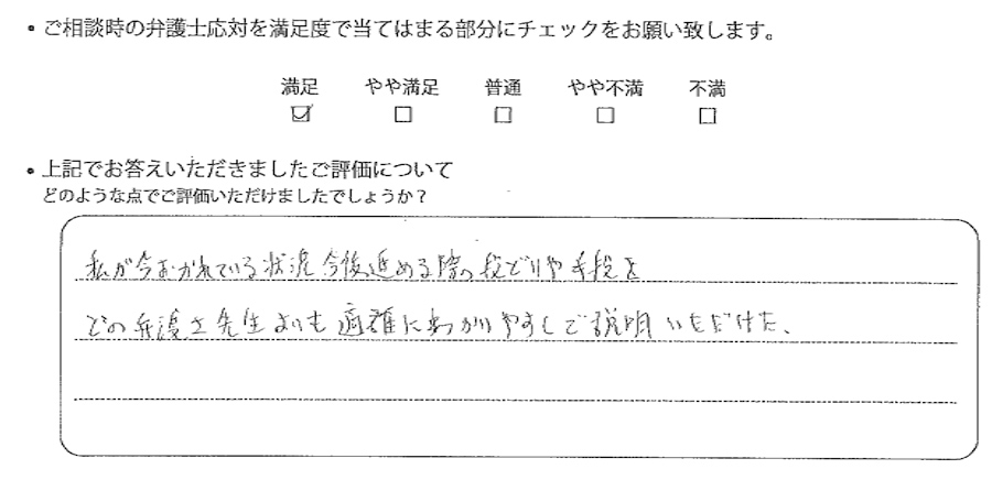 東京法律事務所に離婚問題をご相談いただいたお客様の声